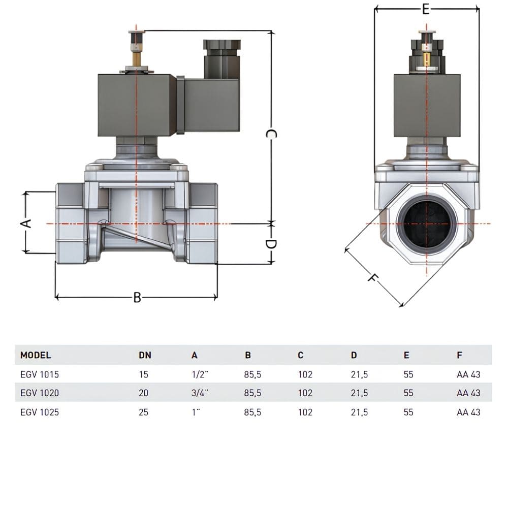 Eska 3/4 Doğalgaz Selenoid Vana 220v