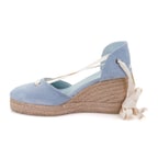 Kadın Mavi Dolgu Topuk Süet Espadril