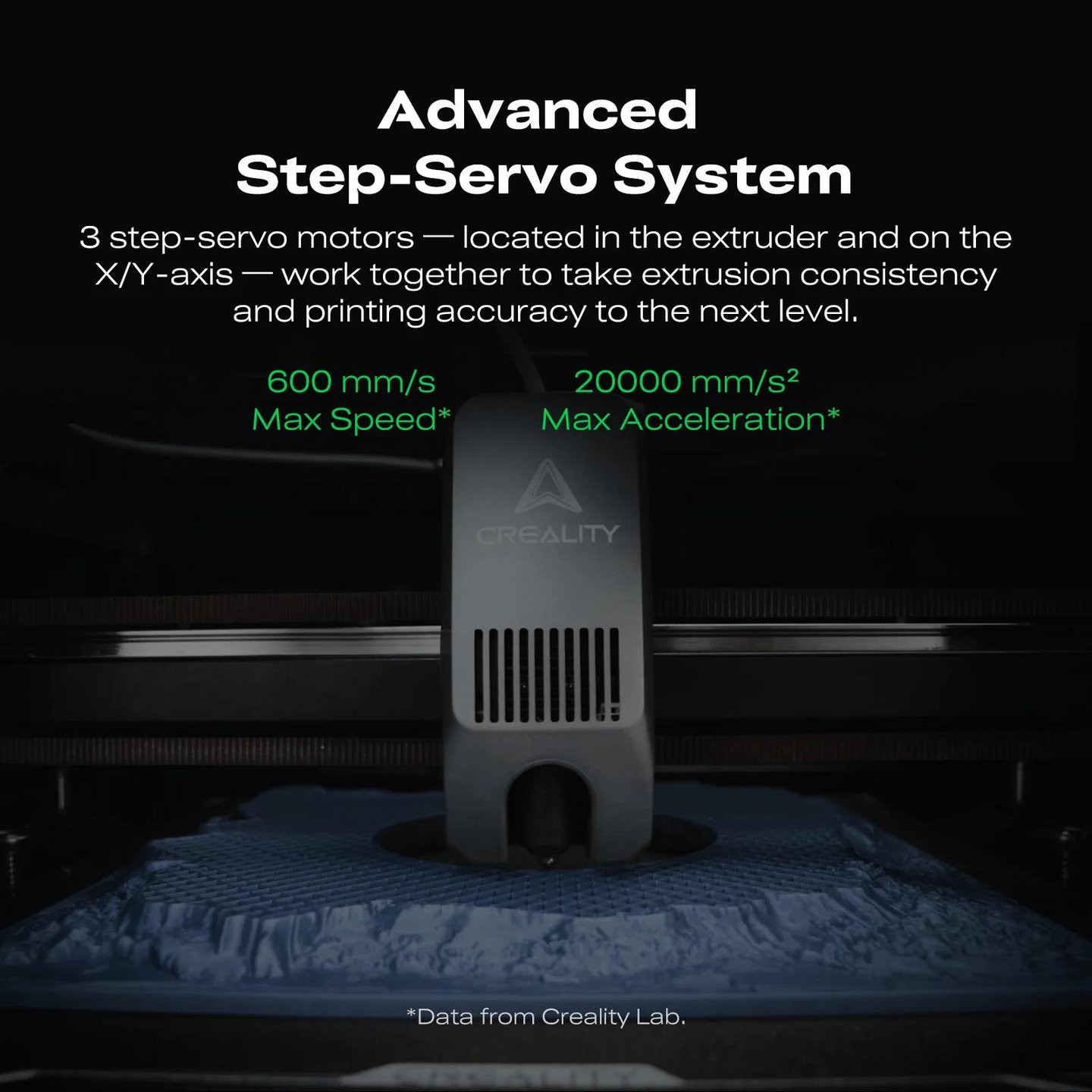 Creality K2 Combo 3D Yazıcı - Stoktan Teslim