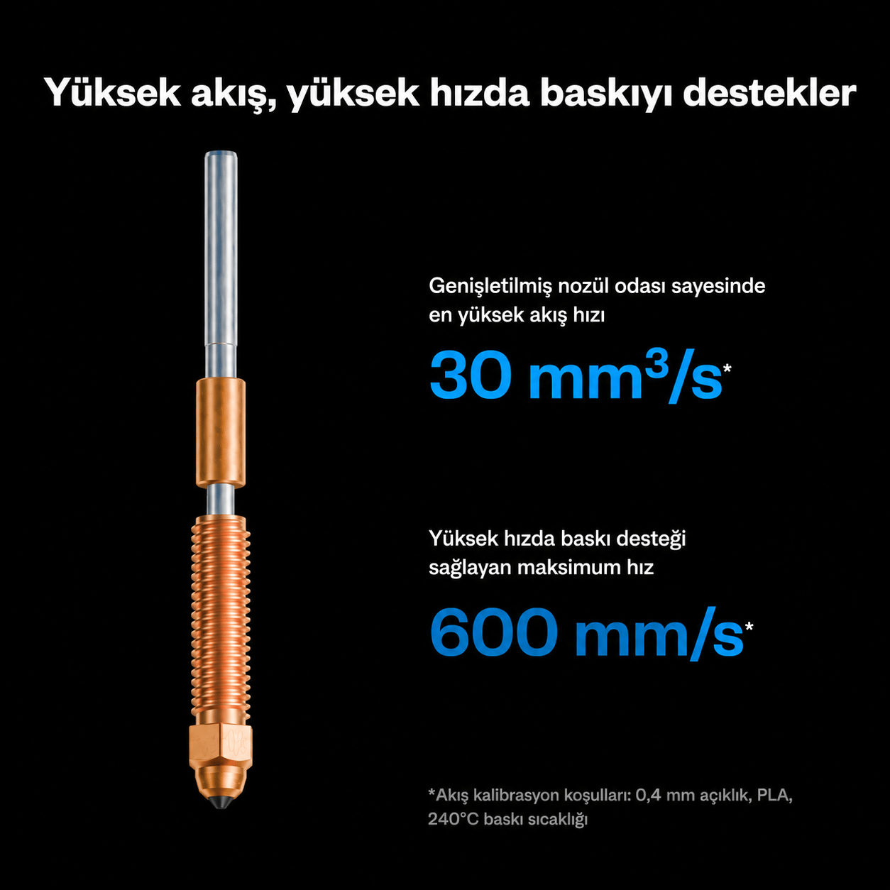 Phaetus K1C 0.4 mm EndCoat Entegre Nozzle (Unicorn)