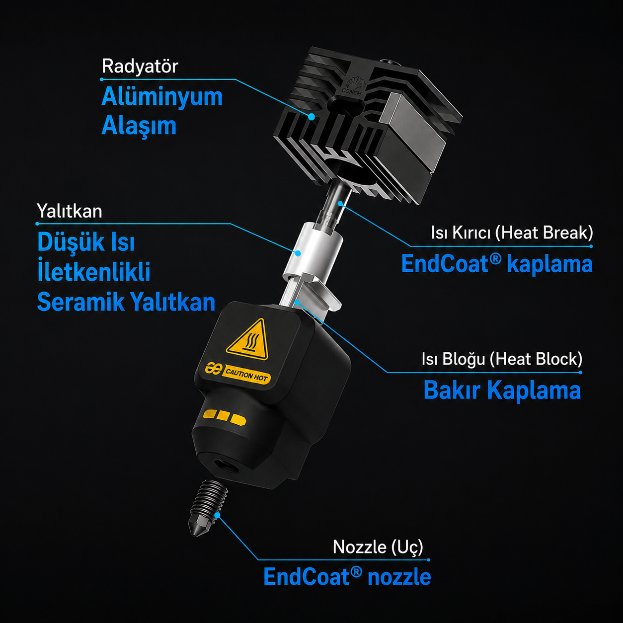 Phaetus P2S 0.2mm Değiştirilebilir Nozzle Conch M4 Endcoat Hotend - Bambu Lab Hotend