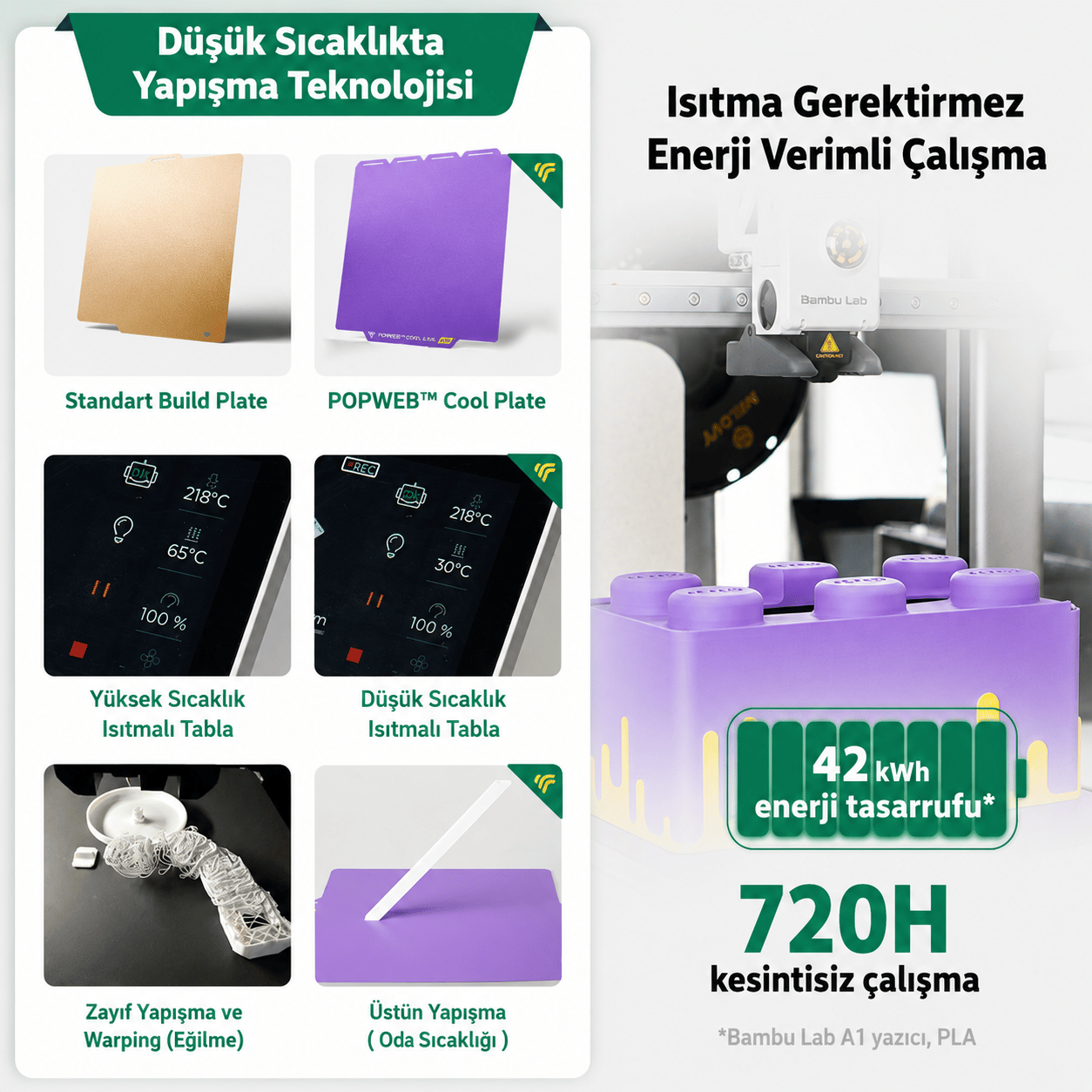 Phaetus U1 POPWEB Cool Plate 270x270 mm