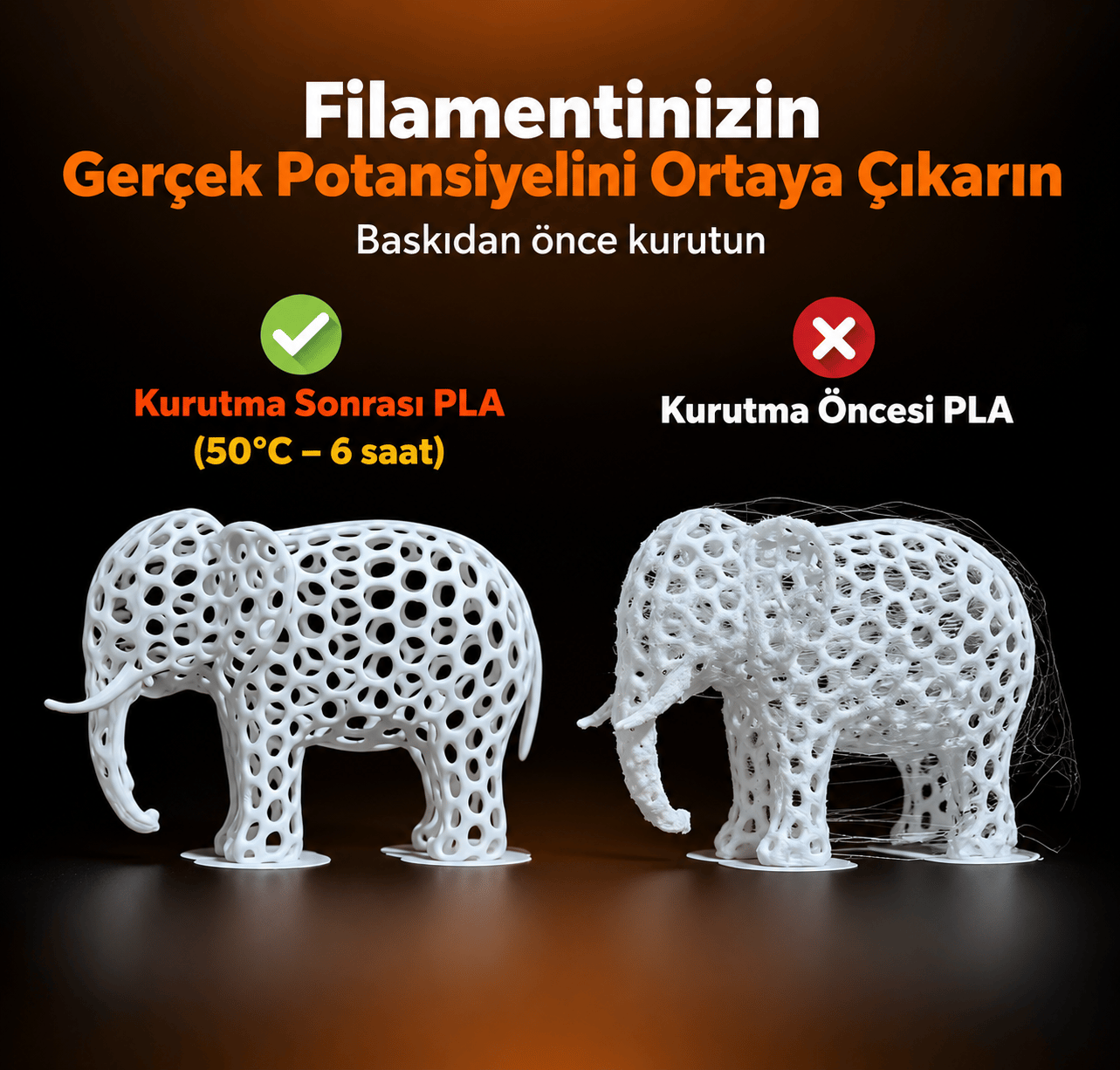 SUNLU AMS Heater | Baskı Esnasında Filament Kurutma