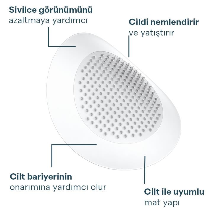 Akne ve Siyah Nokta Karşıtı Bakım İkilisi