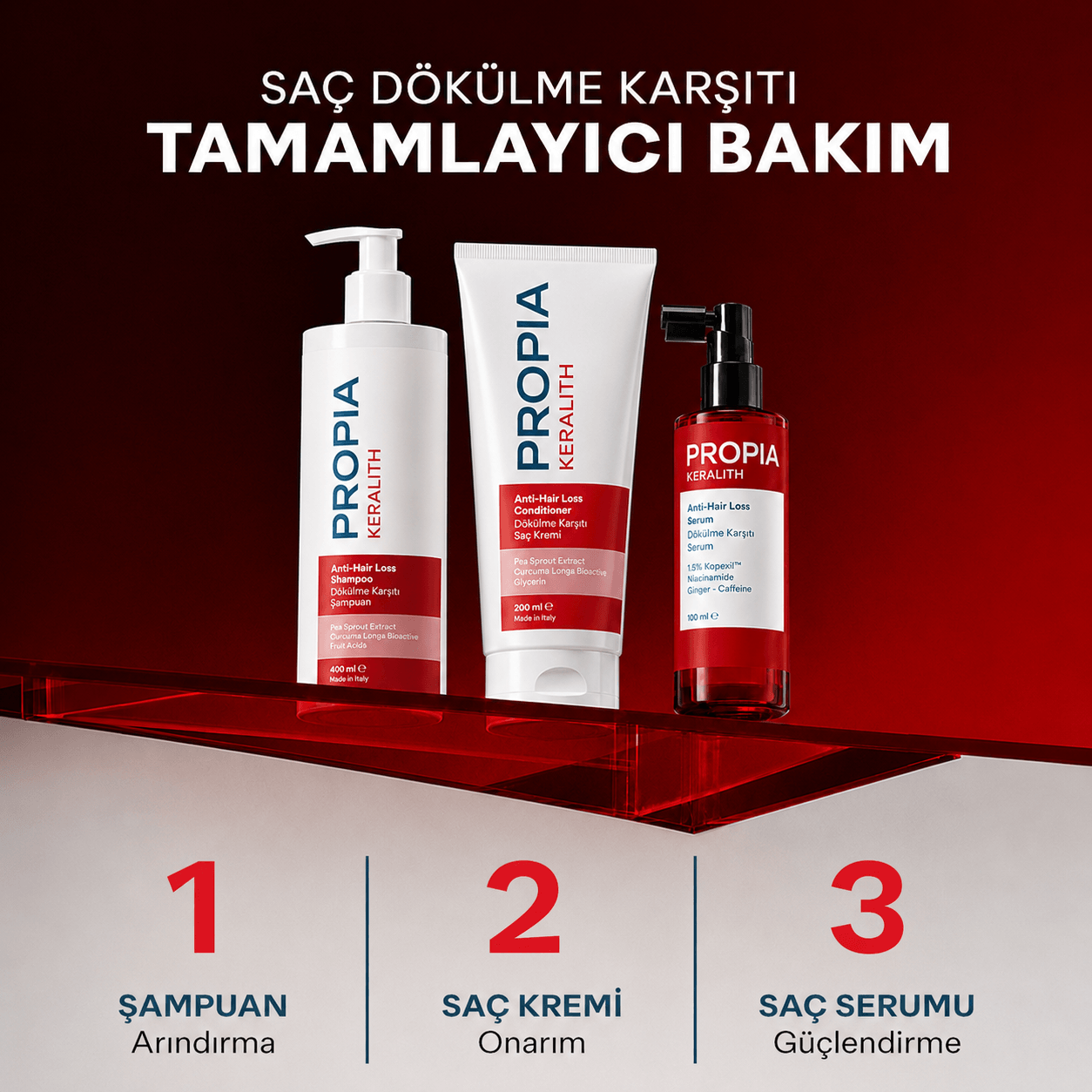 Keralith Saç Dökülmesine Karşı Şampuan ve Serum Seti | %1,5 Kopexil™