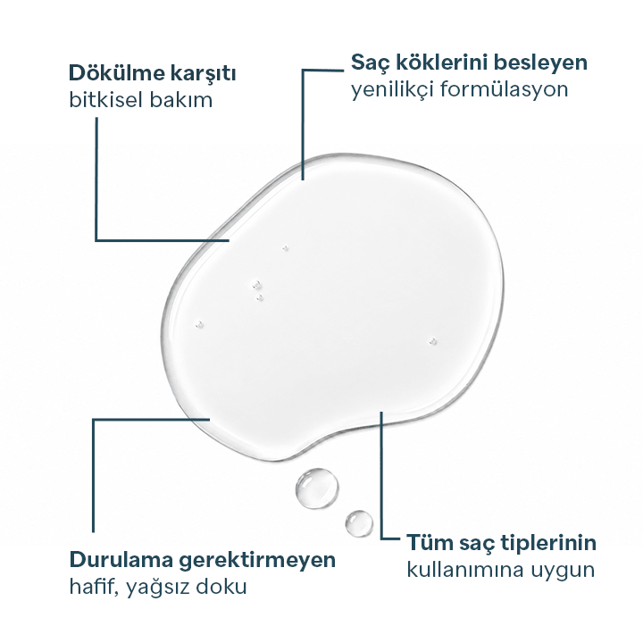 Keralith Saç Dökülmesine Karşı Serum 100 ml