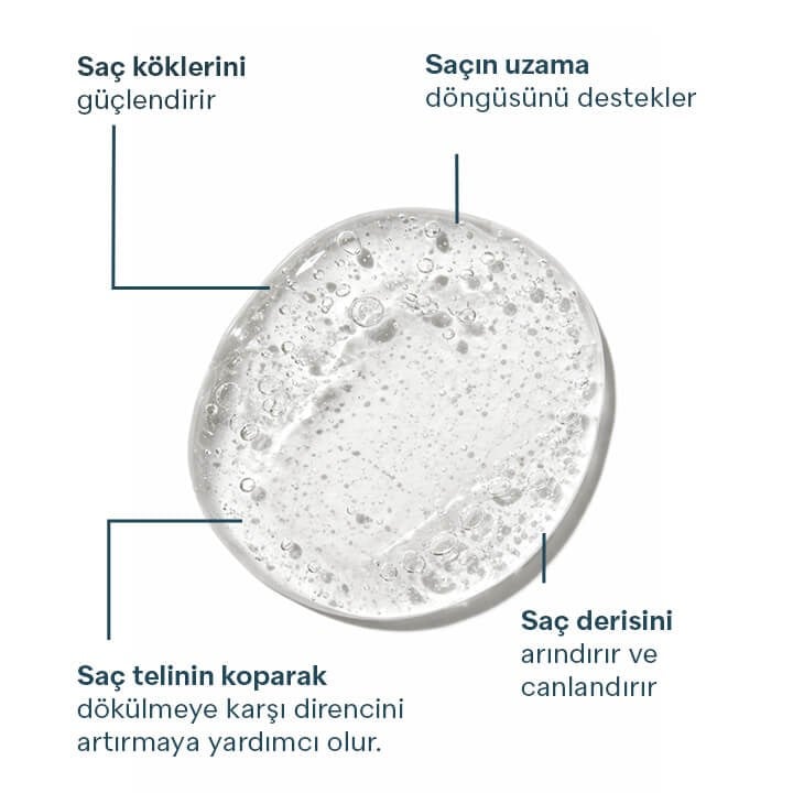 Propia Keralith Saç Dökülmesine Karşı 2'li Şampuan Seti | 2 x 400 ml