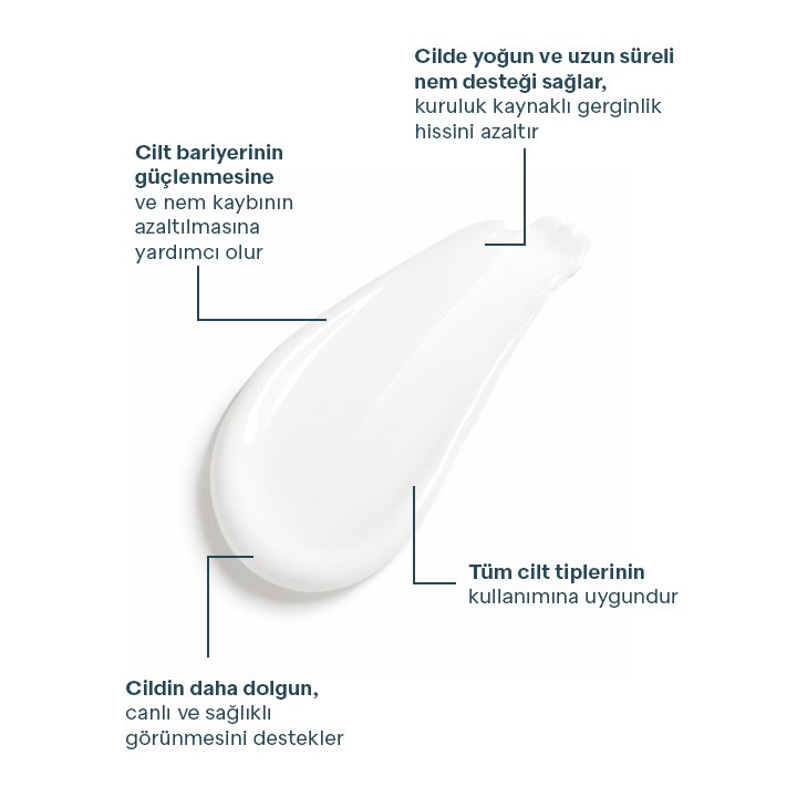 Squalane+ The U-Cream Nemlendirici Yüz Kremi 15 ml
