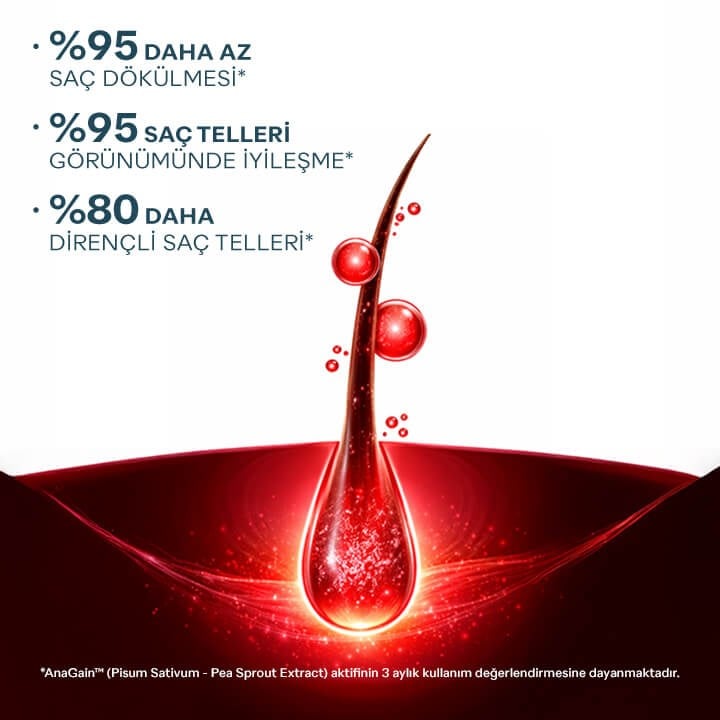 Keralith Saç Dökülmesine Karşı Saç Kremi 200 ml