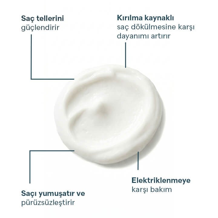 Keralith Saç Dökülmesine Karşı Saç Kremi 200 ml