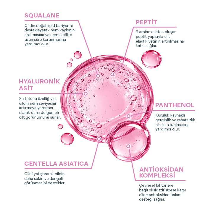 Squalane+ Milky U-Serum Süt Serum 30 ml