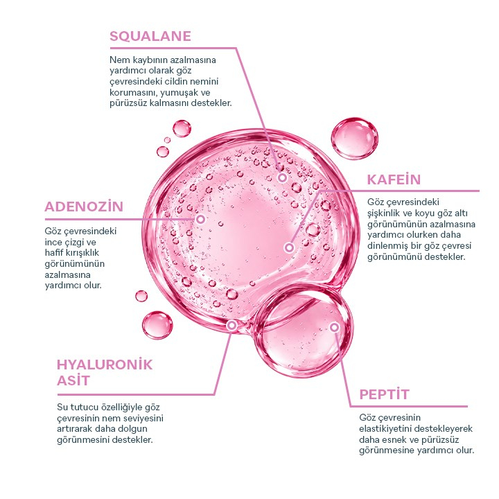 Squalane+ The U-Eye Göz Kremi 5 ml 