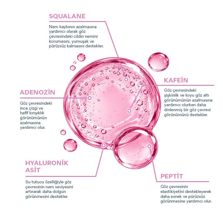 Squalane+ The U-Eye Göz Kremi İkilisi 15 ml ve 5 ml