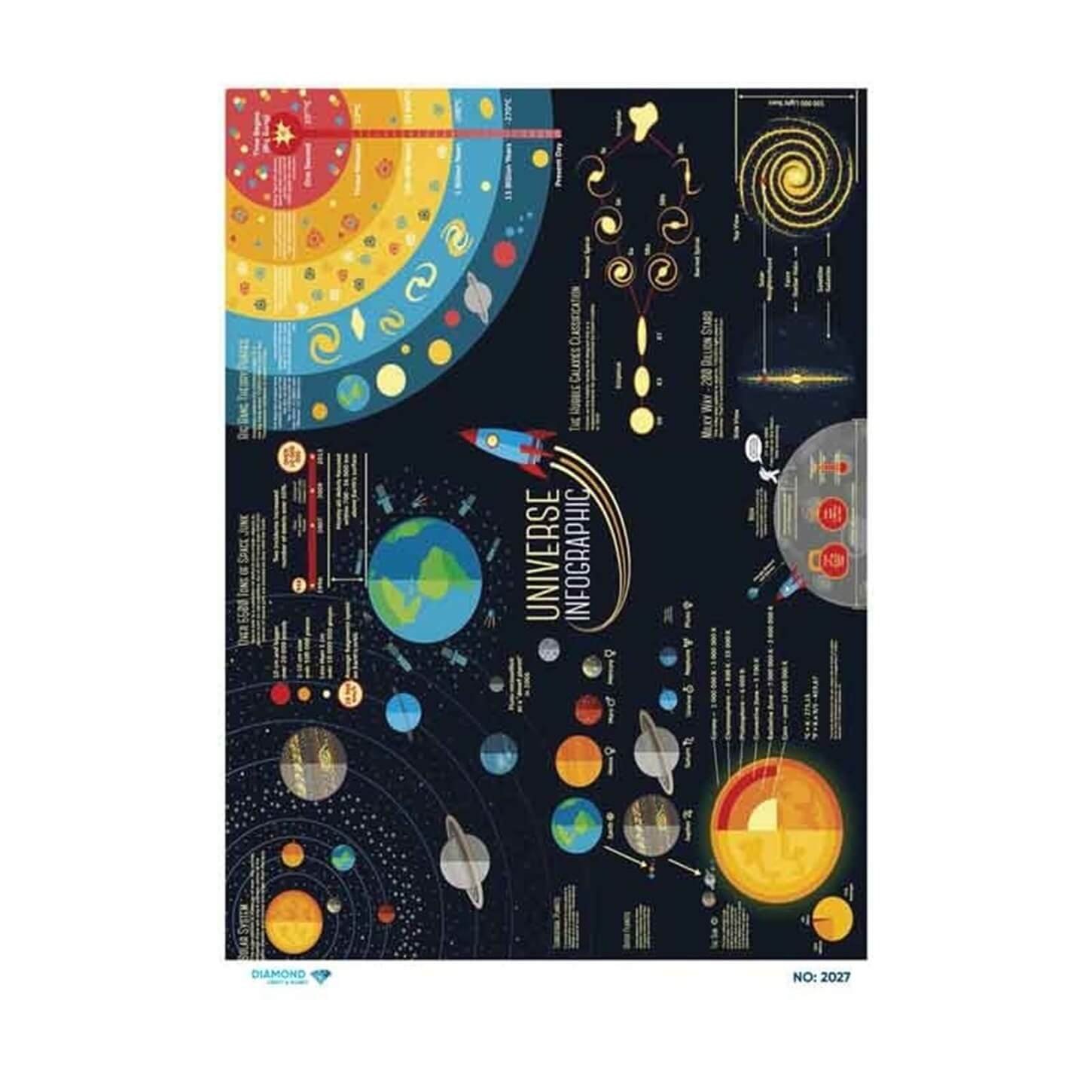 ديكوباج ورق الأرز الماسي 2027