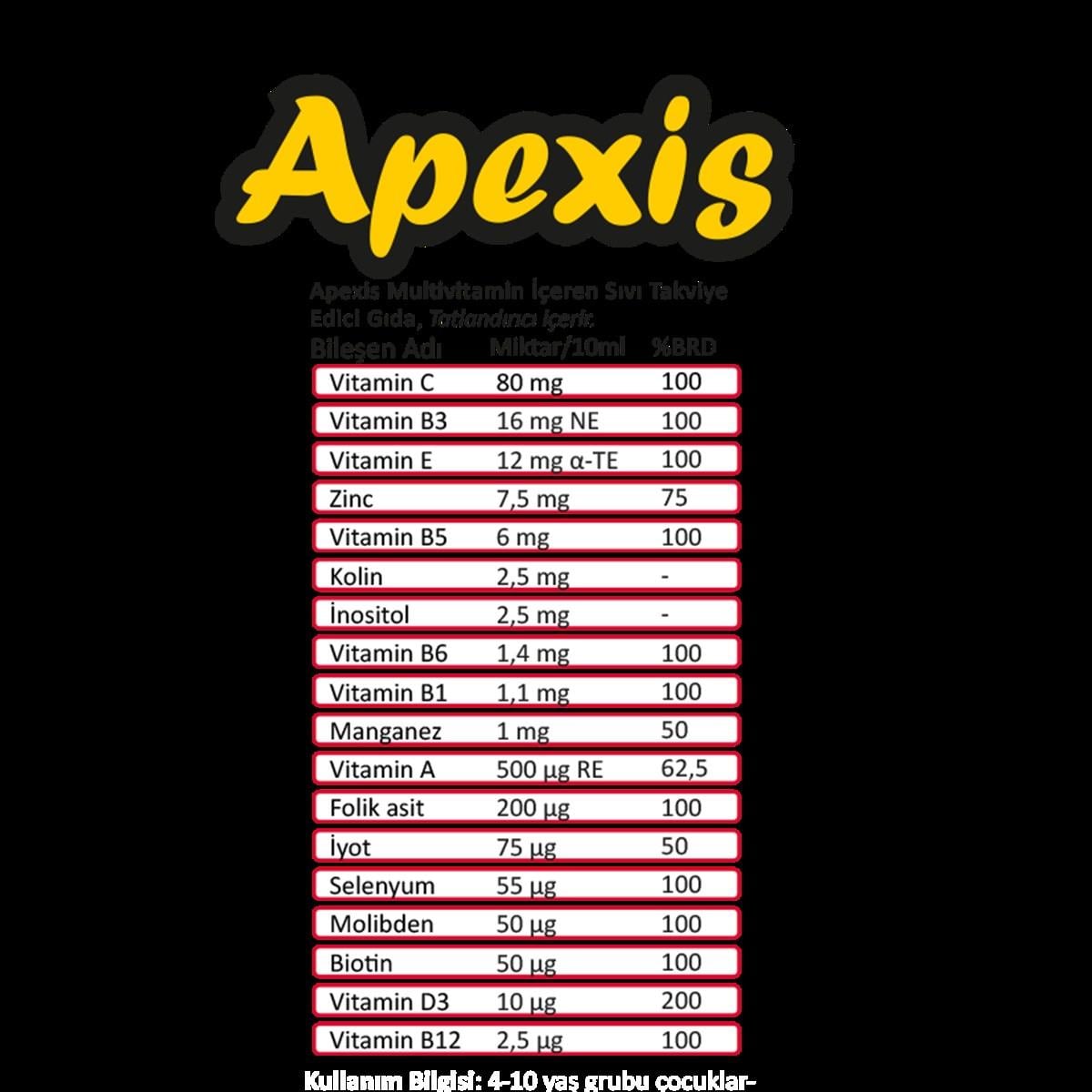 Apexis Multivitamin Şurup 150ml + Balık Yağı 150ml Set