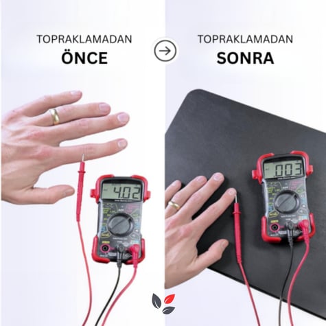 Deep Flex Stres Azaltıcı ve Enerji Dengeleyici Topraklama Matı Set (Mat + Kablo + Priz Adaptörü) 25x35 cm