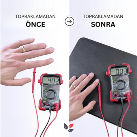 Deep Flex Stres Azaltıcı ve Enerji Dengeleyici Topraklama Matı Set (Mat + Kablo + Priz Adaptörü)  40x60 cm