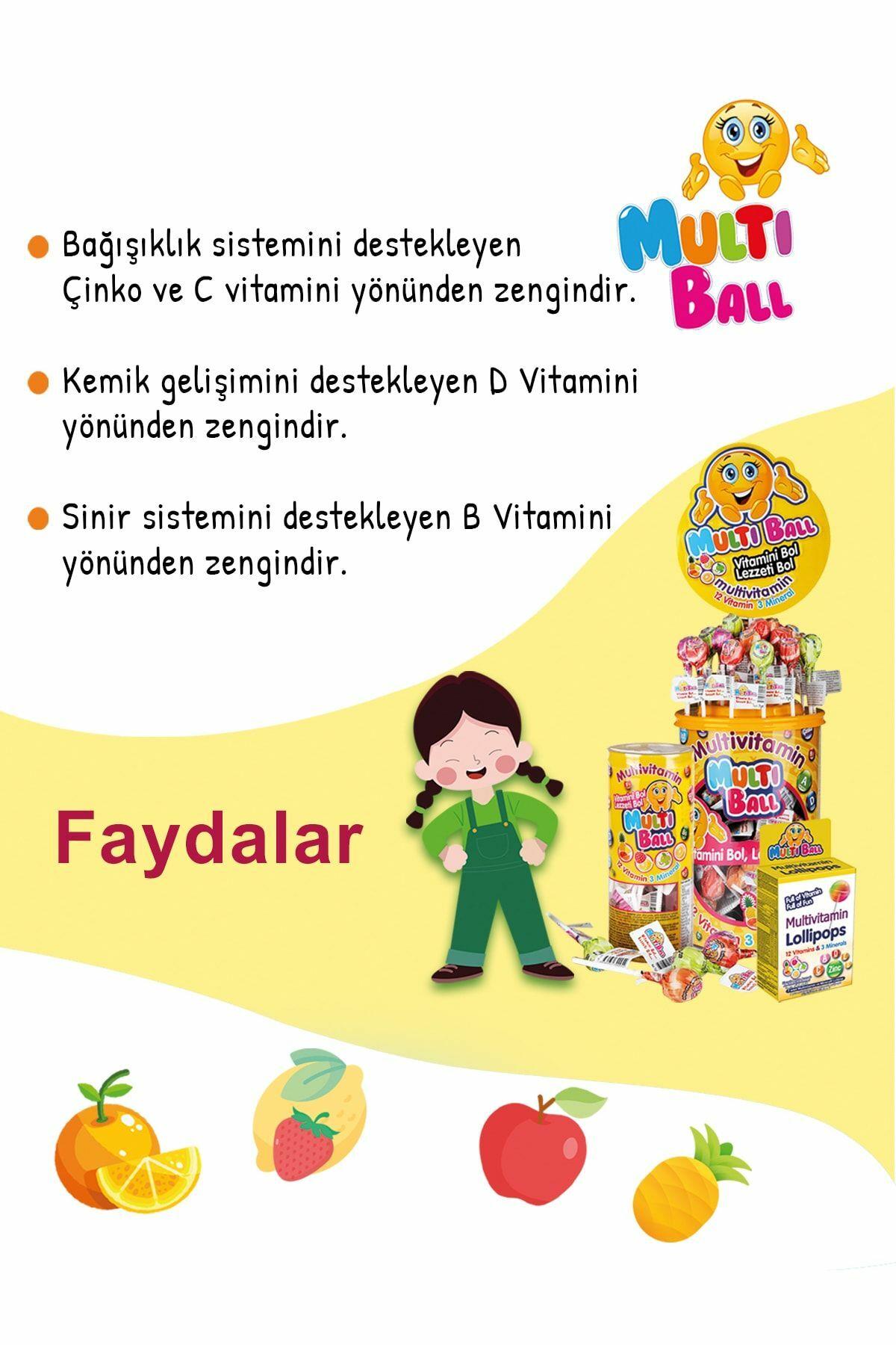 MULTIBALL 15 LIK LOLIPOP