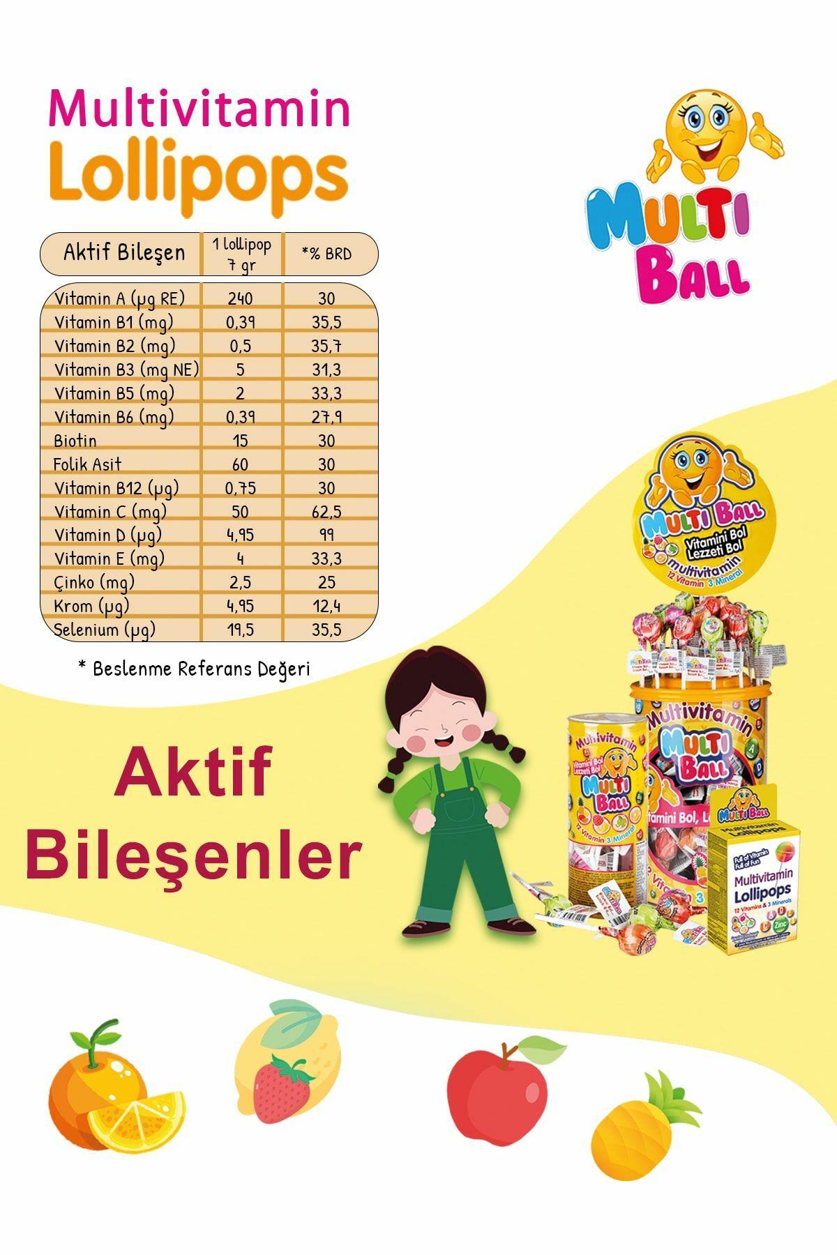 MULTIBALL 15 LIK LOLIPOP