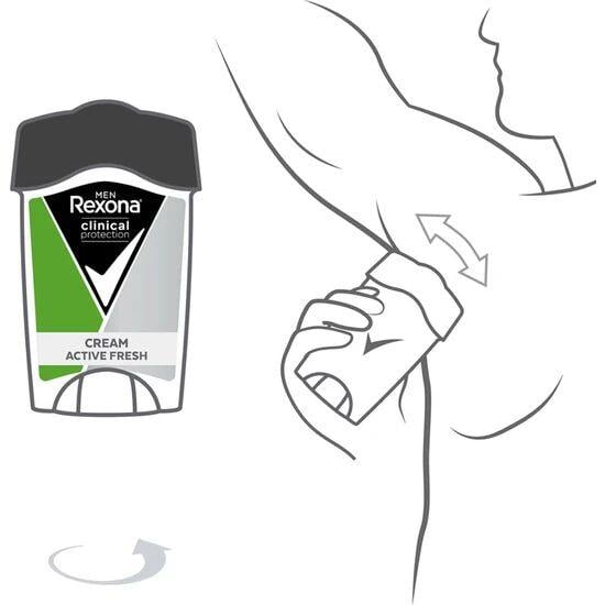 Rexona Men Clinical Protection Deodorant Stick Active Fresh 45 ml