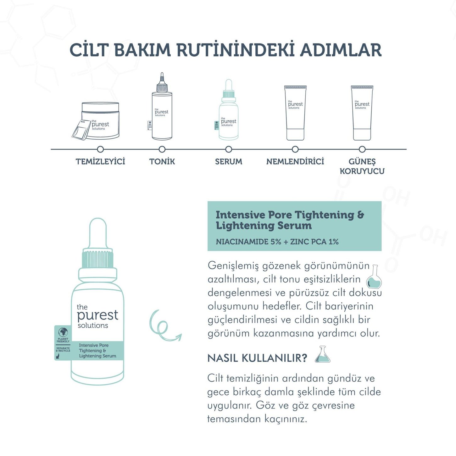 The Purest Solutions Akne Giderici Bakım Serumu Niacinamide 5% + Zinc Pca 1% 30 ml