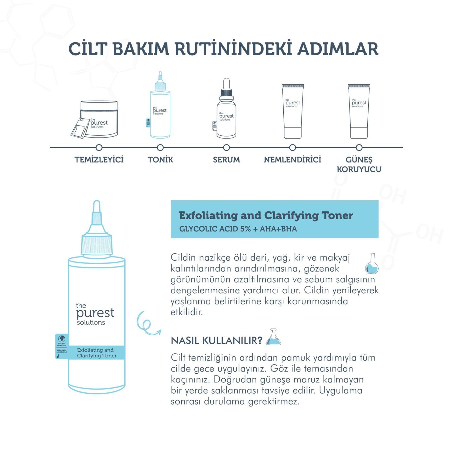 THE PUREST SOLUTIONS EXFOLIATING CLARIFYING GLYCOLIC ACID 5% AHA + BHA TONIK 200 ML