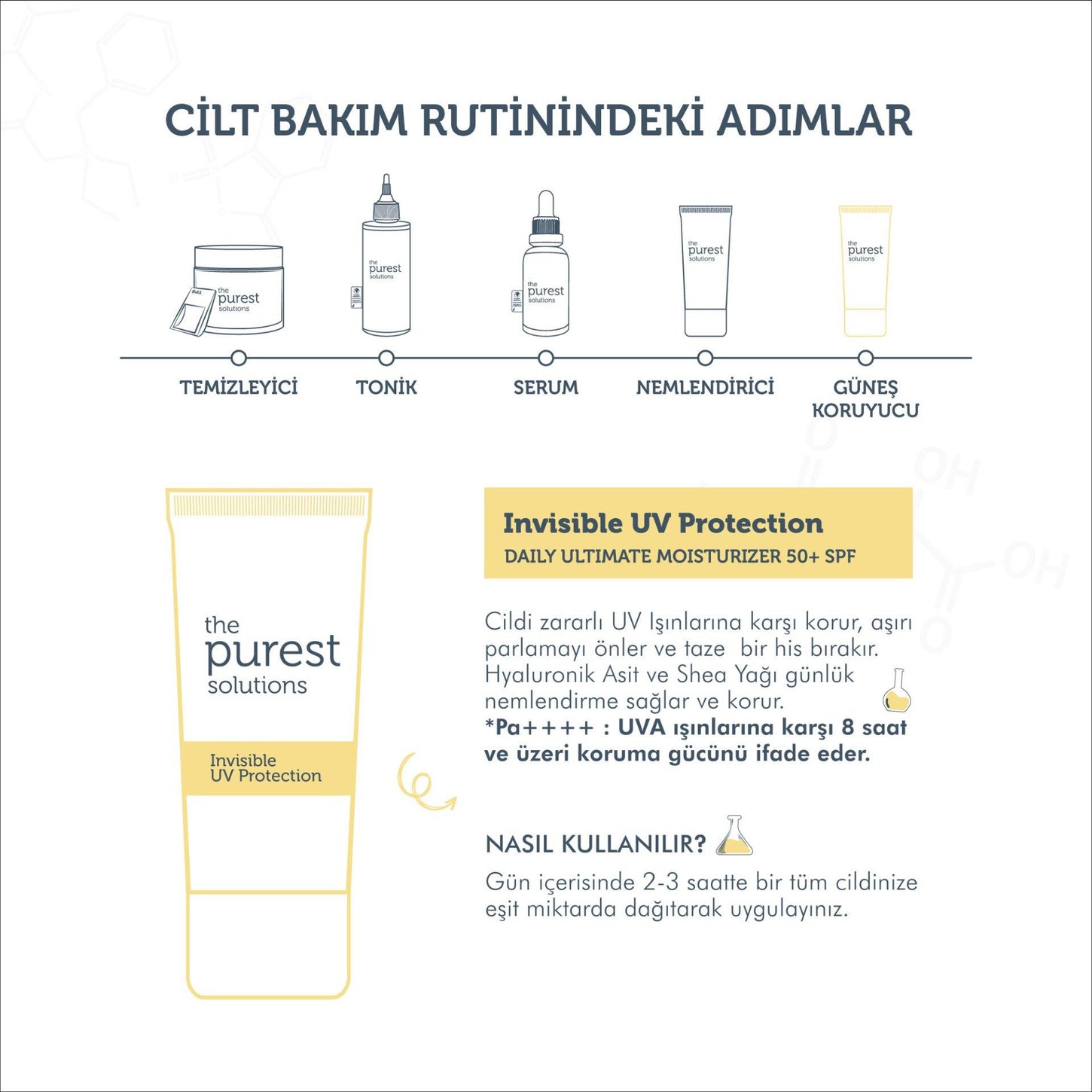 THE PUREST SOLUTIONS INVISIBLE UV PROTECTION 50 FAKTOR GUNES KREMI 50 ML