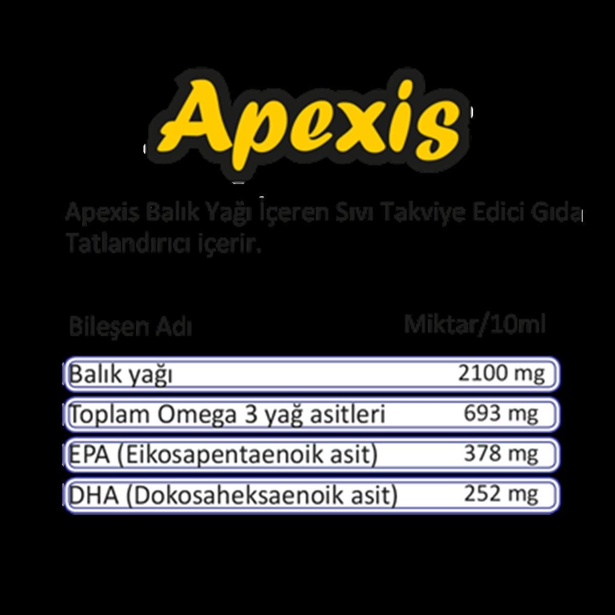 Apexis Multivitamin Şurup 150ml + Balık Yağı 150ml Set