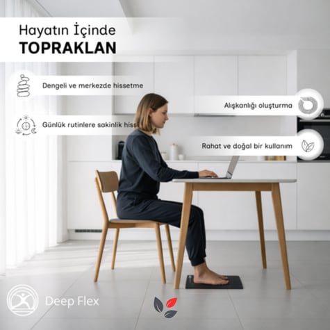 Deep Flex Stres Azaltıcı ve Enerji Dengeleyici Topraklama Matı Set (Mat + Kablo + Priz Adaptörü)  40x60 cm