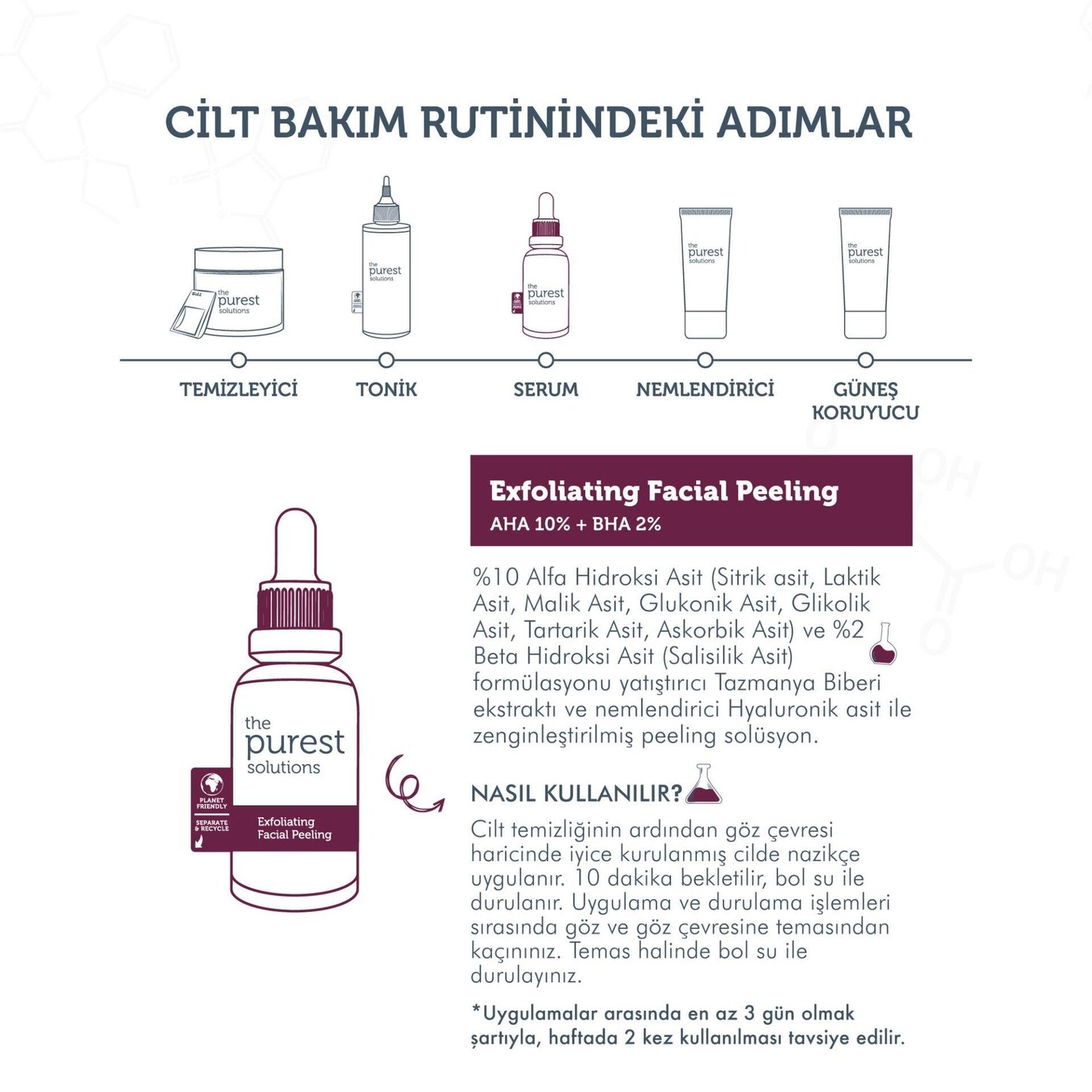 THE PUREST SOLUTIONS AHA 10% + BHA 2% CILT TONU ESITLEYICI YUZ PEELING SERUM 30 ML