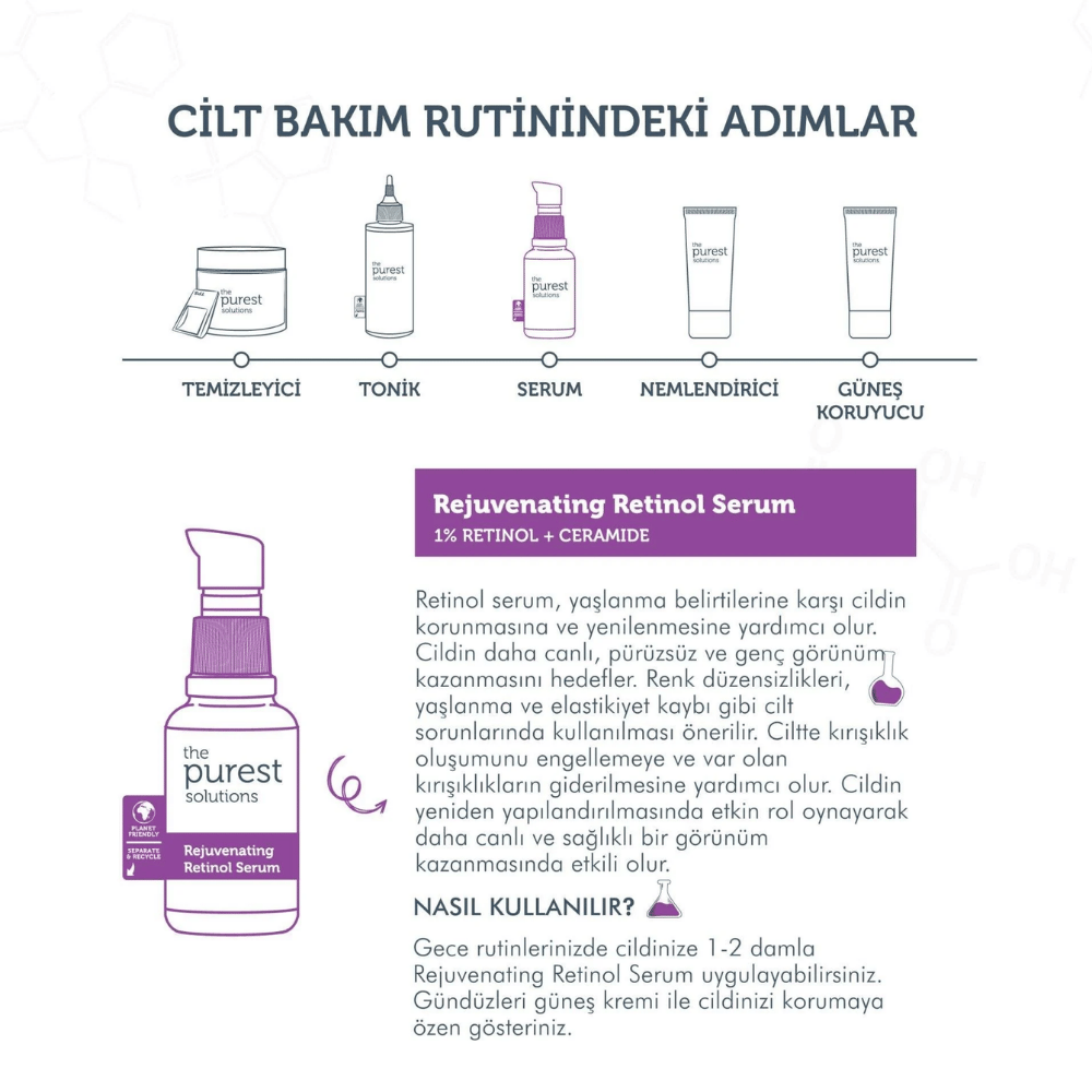 The Purest Solutions Rejuvenating Retinol Serum 30 ml