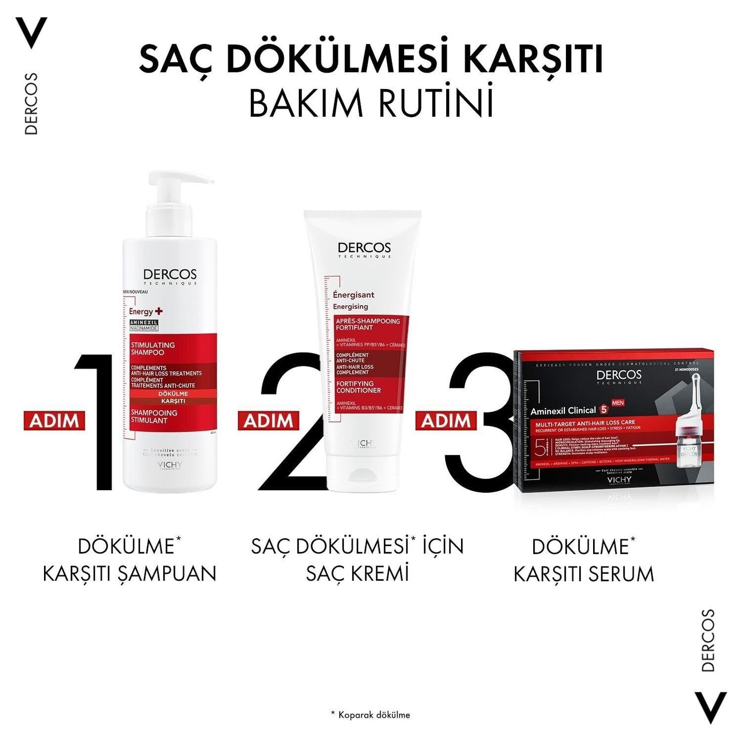VICHY DERCOS ENERGISING SAMPUAN 400 ML