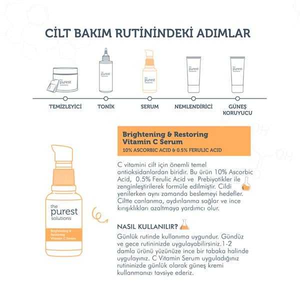 Cilt Bakım SerumlarıThe Purest SolutionsThe Purest Solutions Brightening & Lightening Vitamin C Serum