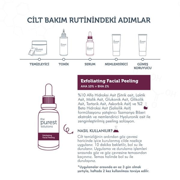 Cilt Bakım SerumlarıThe Purest SolutionsThe Purest Solutions Exfoliating Facial Peeling AHA %10 + BHA %2