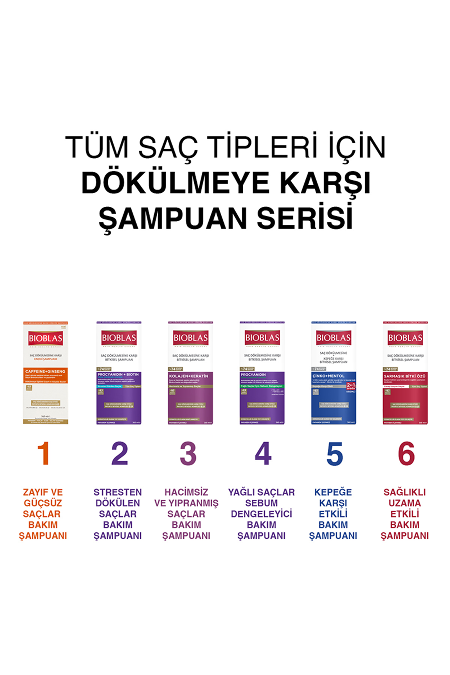 8697432096187 | Bioblas Saç Dökülmesi Anti Stress Şampuan 360 ml | KozmovitalSaç ŞampuanlarıBioblasBioblas Saç Dökülmesi Anti Stress Şampuan 360 ml