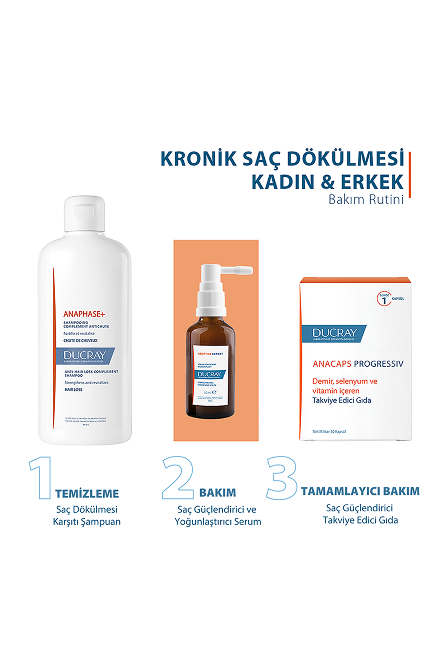 3282770075526 | Ducray Anaphase Shampoo - Saç Dökülmesine Karşı Şampuan 400ml | KozmovitalSaç DökülmesiDucrayDucray Anaphase + Dökülme Karşıtı Şampuan 400 ml