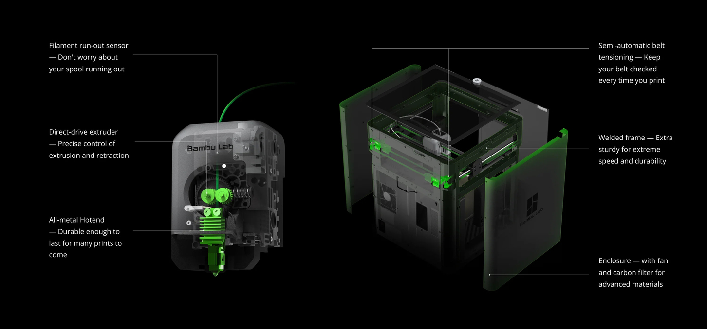 Filament run-out sensor, Semi-automatic belt tensioning, Direct-drive extruderWelded frame, All-metal Hotend, Enclosure