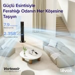 Levoit 42 DC Tower Kule Tipi Fan (Vantilatör)