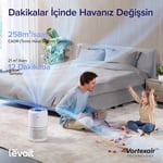 Levoit Core 300S Pro Hava Temizleyici