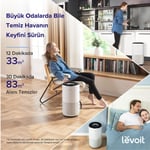 Levoit Core 400S  Hava Temizleyici