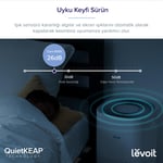 Levoit Core 600S Smart Hava Temizleyici