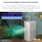Levoit Core 600S Smart Hava Temizleyici