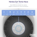 Levoit Core 600S Smart Hava Temizleyici