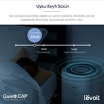 Levoit Core 600S Smart Hava Temizleyici