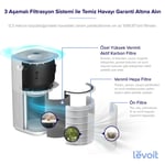 Levoit Core 600S Smart Hava Temizleyici