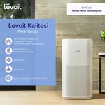 Levoit Core 600S Smart Hava Temizleyici