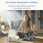 Levoit Dual 150 Ultrasonic Hava Nemlendirici