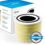 Levoit True HEPA 3-Stage Pet Allergy Filter