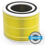 Levoit True HEPA 3-Stage Pet Allergy Filter