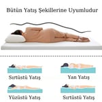 Lastikli Ortopedik V Yatak Koruyucu Yatak Pedi Tüm Ölçüler